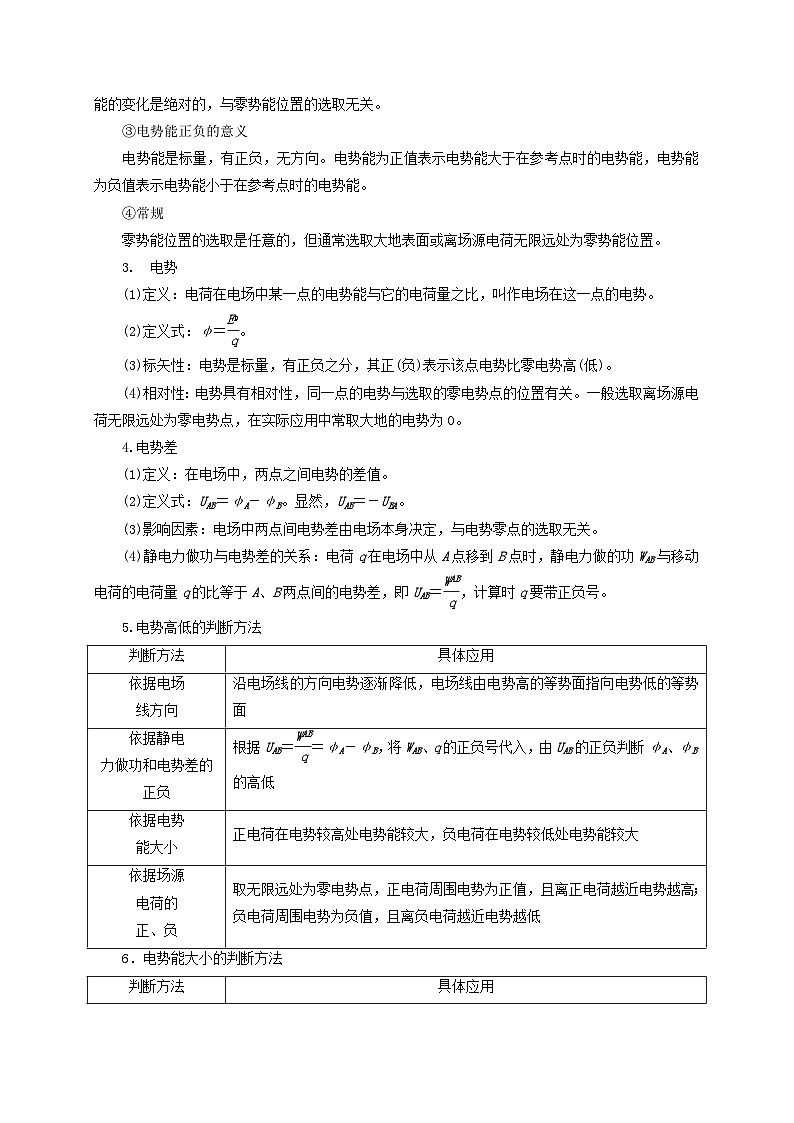 新高考物理一轮复习考点精讲精练第52讲 非匀强电场中的场强 电势 电势能的定性分析与定量计算（2份打包，原卷版+解析版）03
