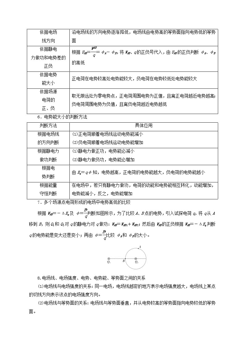 新高考物理一轮复习考点精讲精练第52讲 非匀强电场中的场强 电势 电势能的定性分析与定量计算（2份打包，原卷版+解析版）03