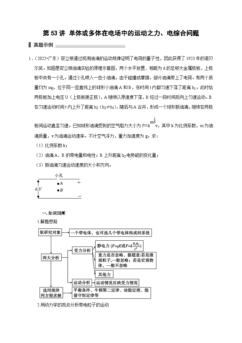 新高考物理一轮复习考点精讲精练第53讲 单体或多体在电场中的运动之力 电综合问题（2份打包，原卷版+解析版）01