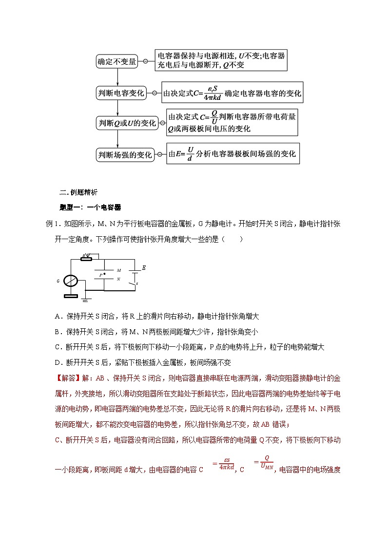 新高考物理一轮复习考点精讲精练第55讲 电容器的动态分析（2份打包，原卷版+解析版）03