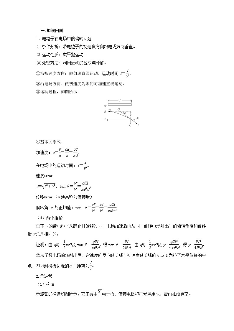 新高考物理一轮复习考点精讲精练第57讲 带电粒子在电场中的曲线运动（2份打包，原卷版+解析版）02