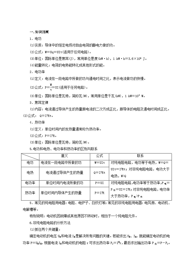 新高考物理一轮复习考点精讲精练第61讲 纯电阻电路和非纯电阻电路中的电功与电热（解析版）第2页