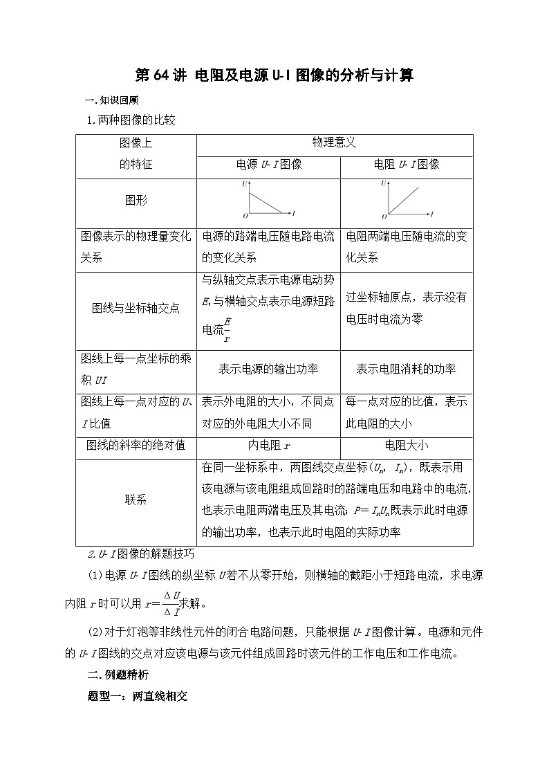 新高考物理一轮复习考点精讲精练第64讲 电阻及电源UI图像的分析与计算（2份打包，原卷版+解析版）01