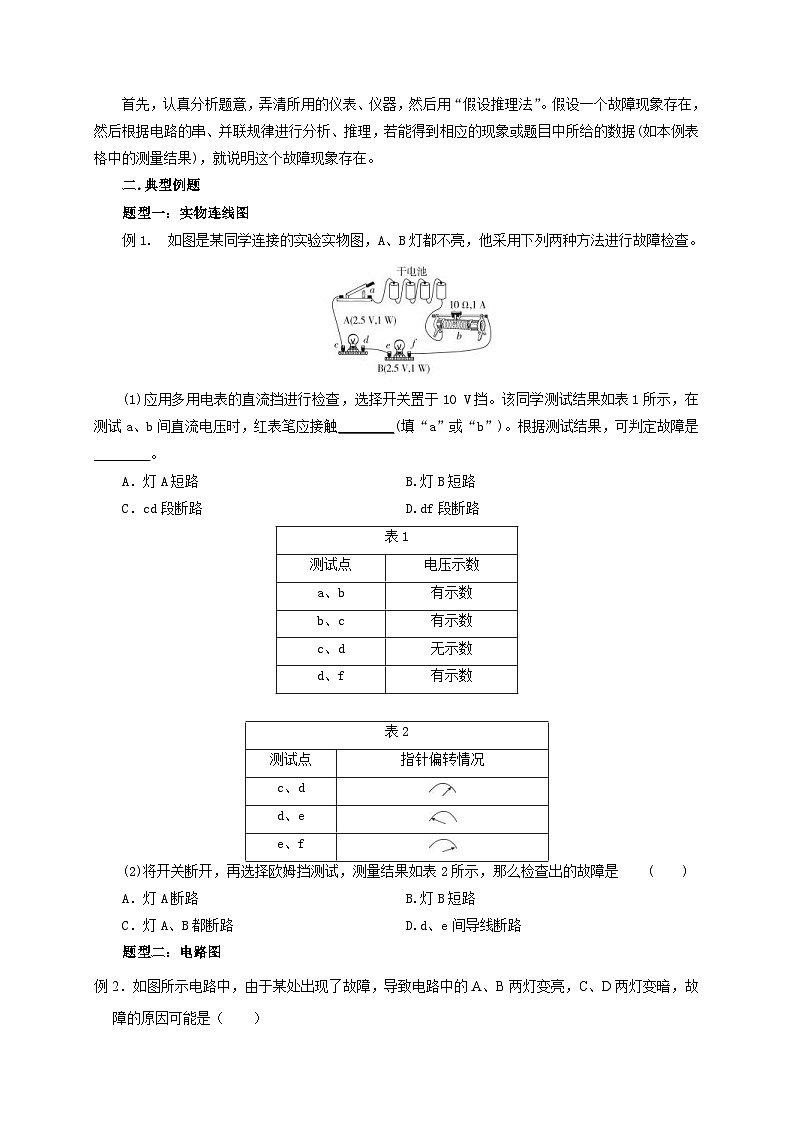 新高考物理一轮复习考点精讲精练第65讲 电路故障分析（原卷版）第3页