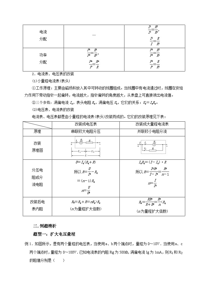新高考物理一轮复习考点精讲精练第66讲 电表的改装（原卷版）第2页