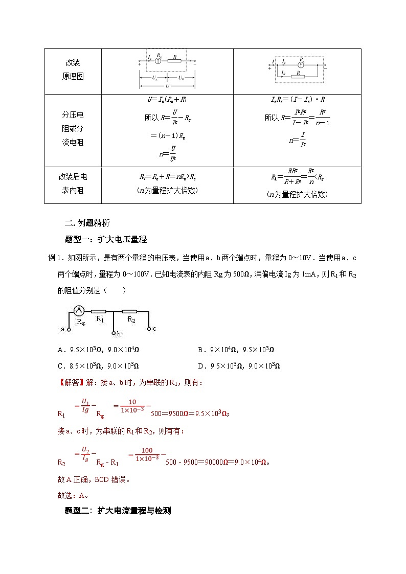 新高考物理一轮复习考点精讲精练第66讲 电表的改装（解析版）第3页