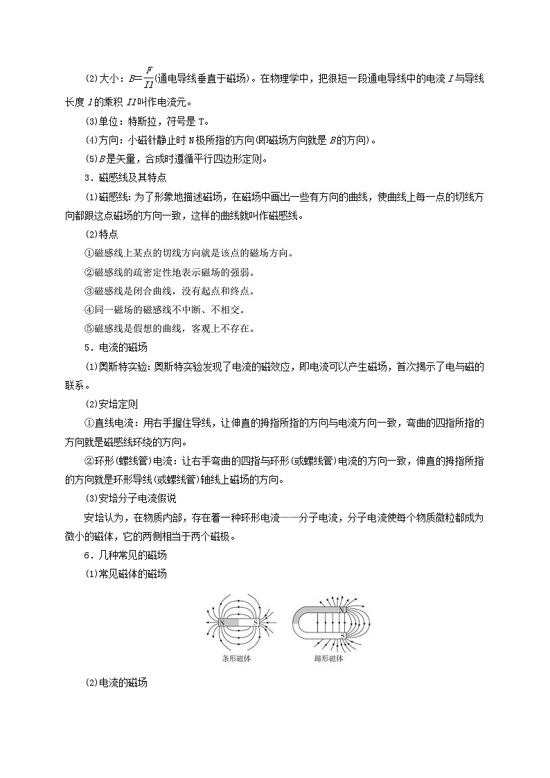 新高考物理一轮复习考点精讲精练第73讲 磁场及磁场的叠加（2份打包，原卷版+解析版）02