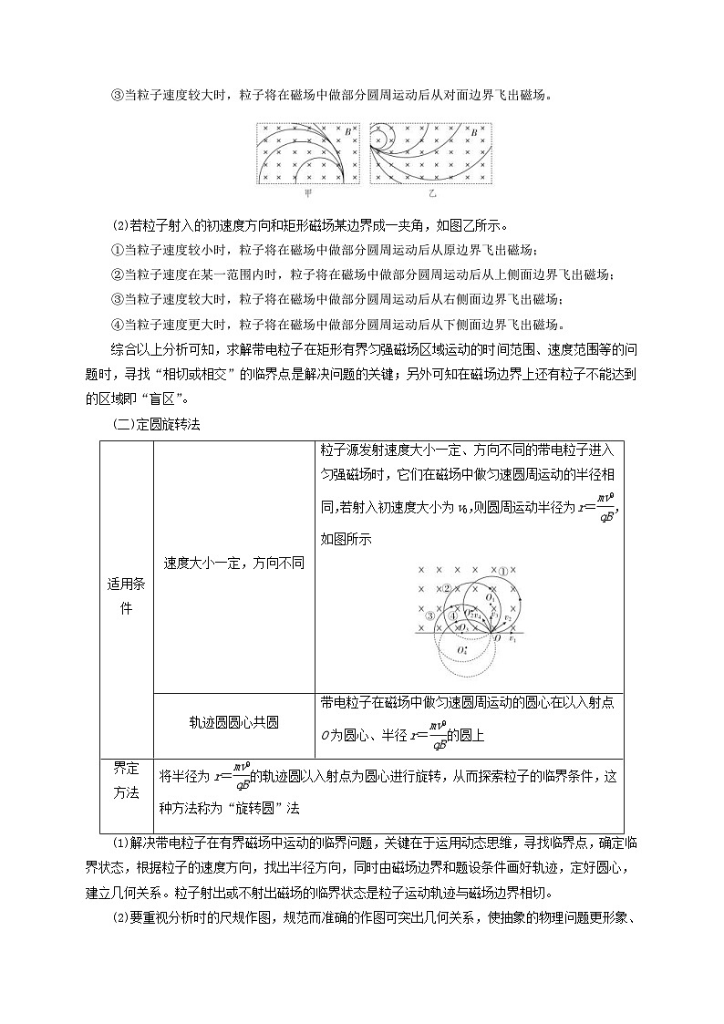 新高考物理一轮复习考点精讲精练第77讲 带电粒子在磁场中的动态圆模型（2份打包，原卷版+解析版）03