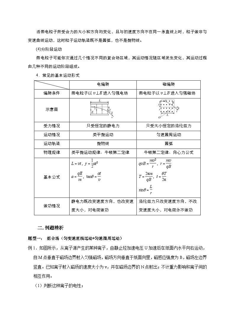 新高考物理一轮复习考点精讲精练第78讲 带电粒子在组合场中的运动（2份打包，原卷版+解析版）03