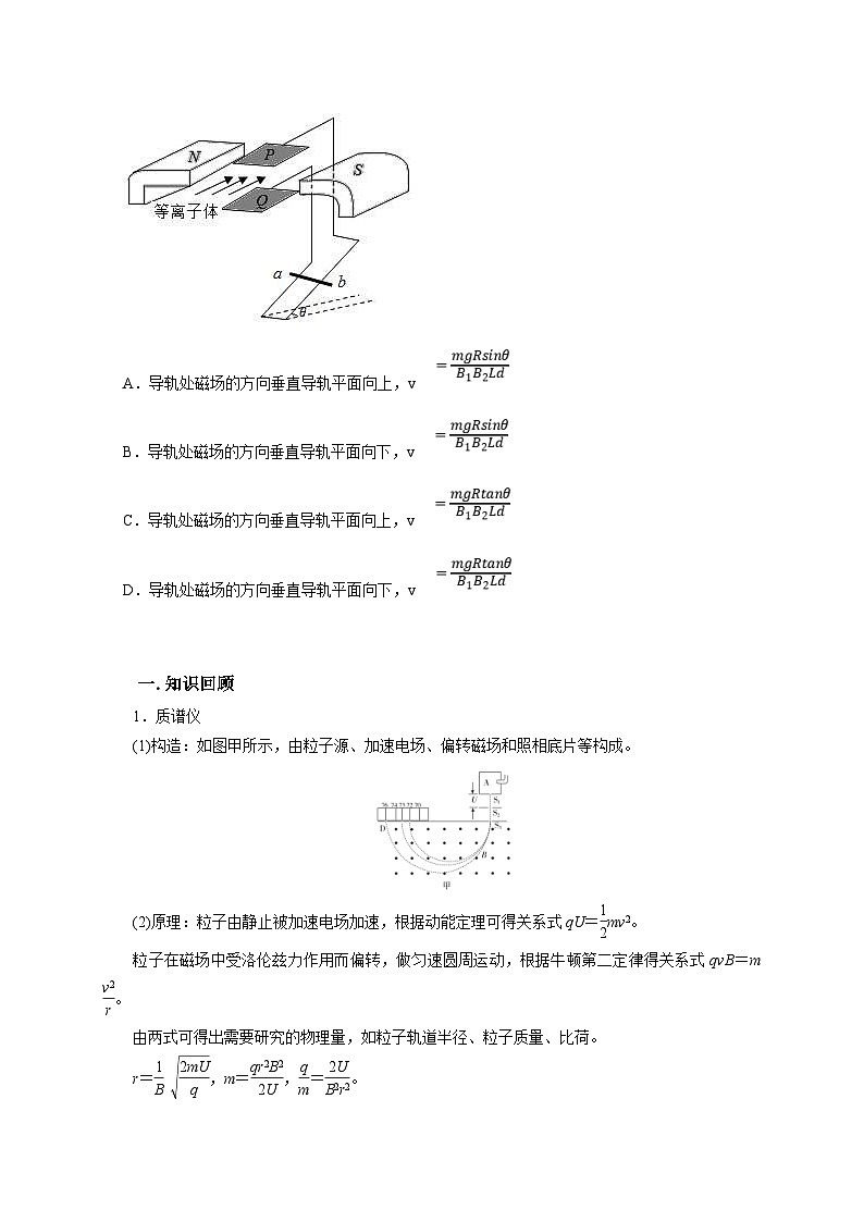 新高考物理一轮复习考点精讲精练第81讲 带电粒子在电磁场中运动的应用实例（原卷版）第2页