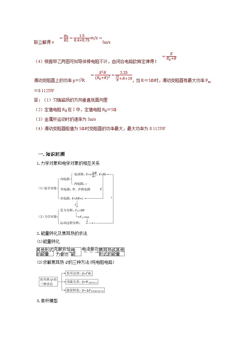 新高考物理一轮复习考点精讲精练第87讲 电磁感应中的单杆模型（2份打包，原卷版+解析版）02