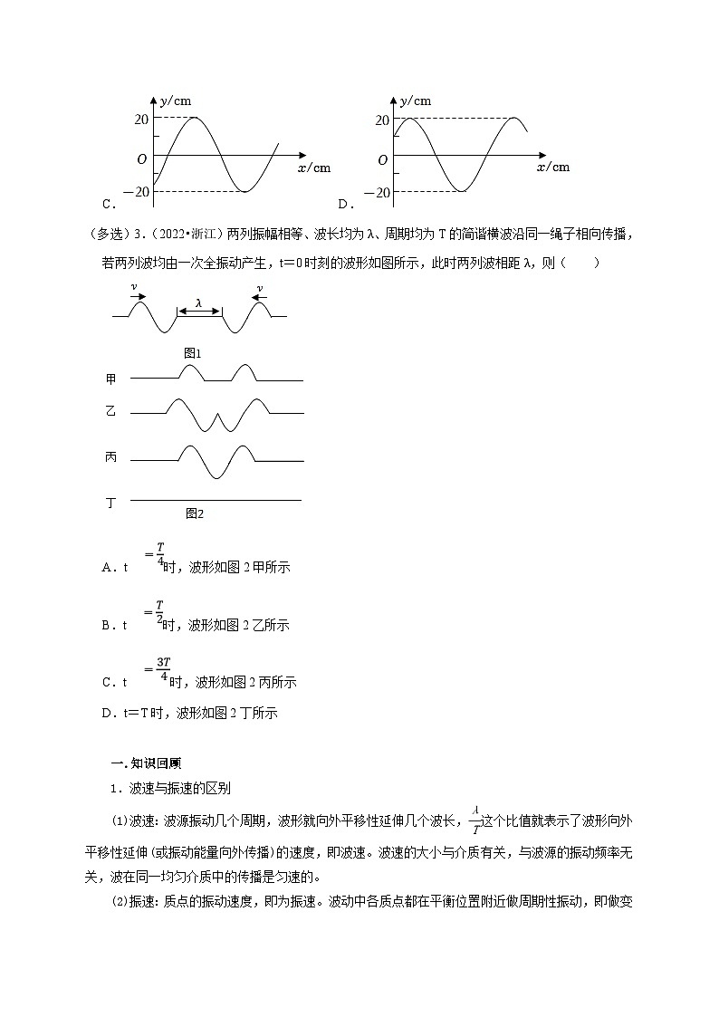 新高考物理一轮复习考点精讲精练第94讲 波的图像与振动图像综合问题（原卷版）第2页