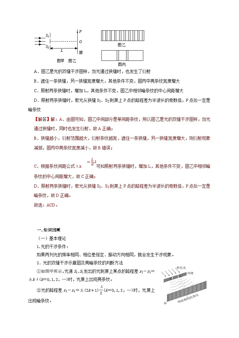 新高考物理一轮复习考点精讲精练第98讲 光的干涉及用双缝干涉实验测波长（2份打包，原卷版+解析版）02