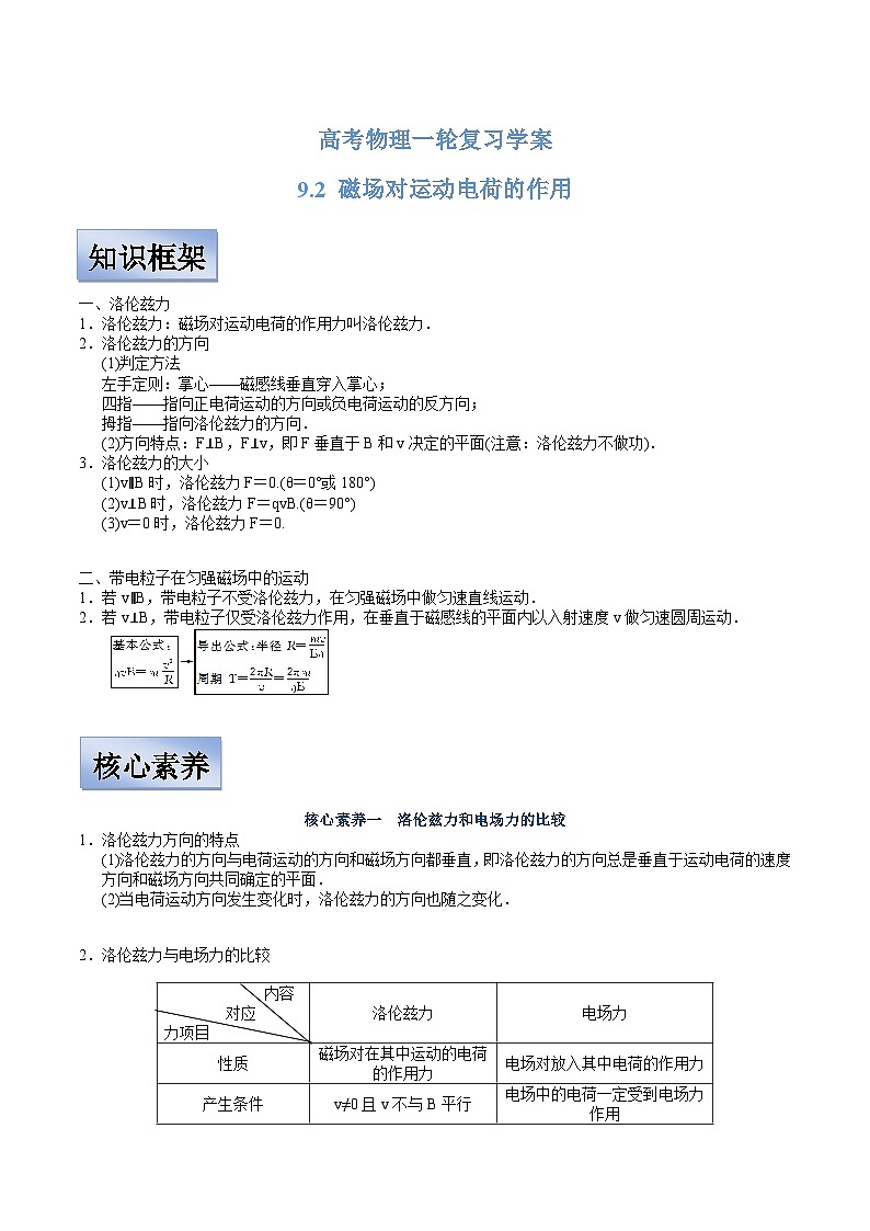 新高考物理一轮复习学案 9.2 磁场对运动电荷的作用（含解析）第1页