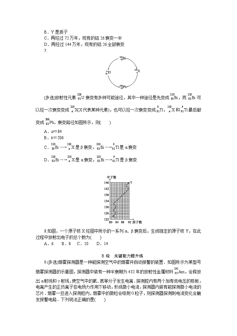 2024—2025高中物理选择性必修3一轮复习分层作业(十七)第2页