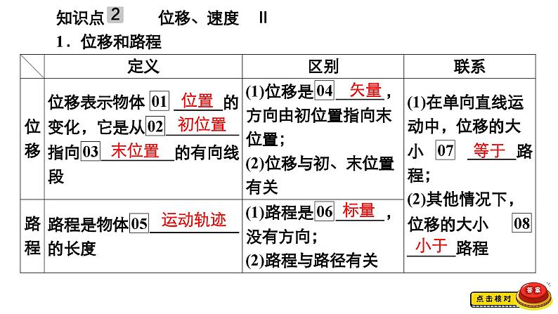 新高考物理一轮复习讲义课件第1章第1讲描述运动的基本概念（含解析）08