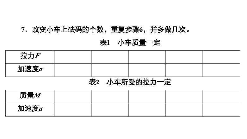 新高考物理一轮复习讲义课件第3章实验四探究加速度与物体受力物体质量的关系（含解析）07