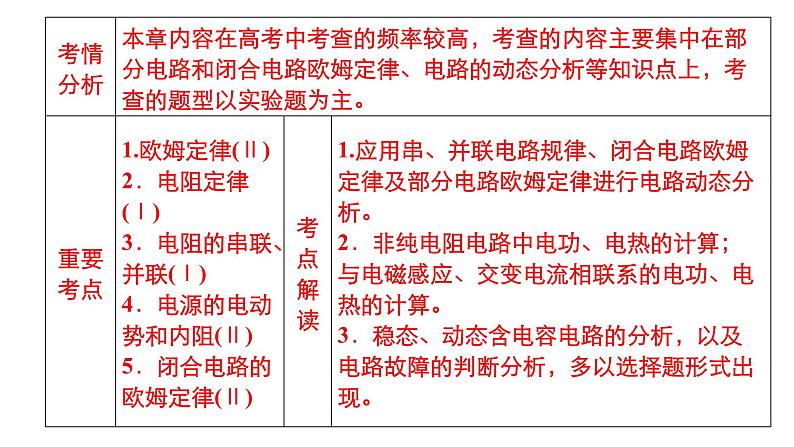 新高考物理一轮复习讲义课件第8章第1讲电流电阻　电功及电功率（含解析）第2页