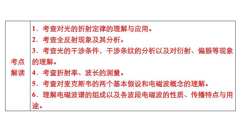 新高考物理一轮复习讲义课件第13章第1讲光的折射、全反射（含解析）03