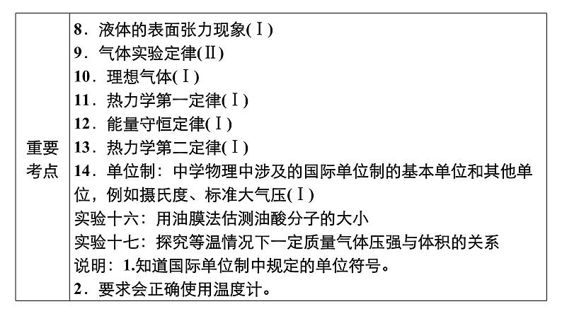 新高考物理一轮复习讲义课件第14章第1讲分子动理论内能（含解析）第3页