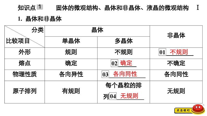 新高考物理一轮复习讲义课件第14章第2讲固体、液体与气体（含解析）04