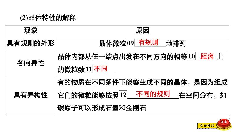 新高考物理一轮复习讲义课件第14章第2讲固体、液体与气体（含解析）07