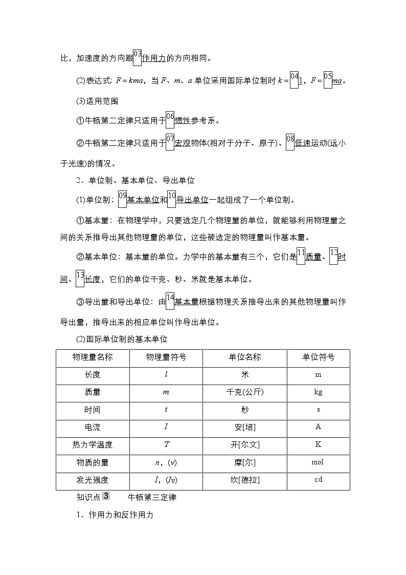 新高考物理一轮复习教案第3章第1讲牛顿运动定律的理解（含解析）03