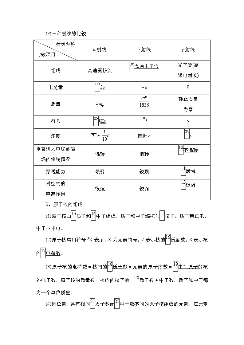 新高考物理一轮复习教案第15章第2讲原子和原子核（含解析）第3页