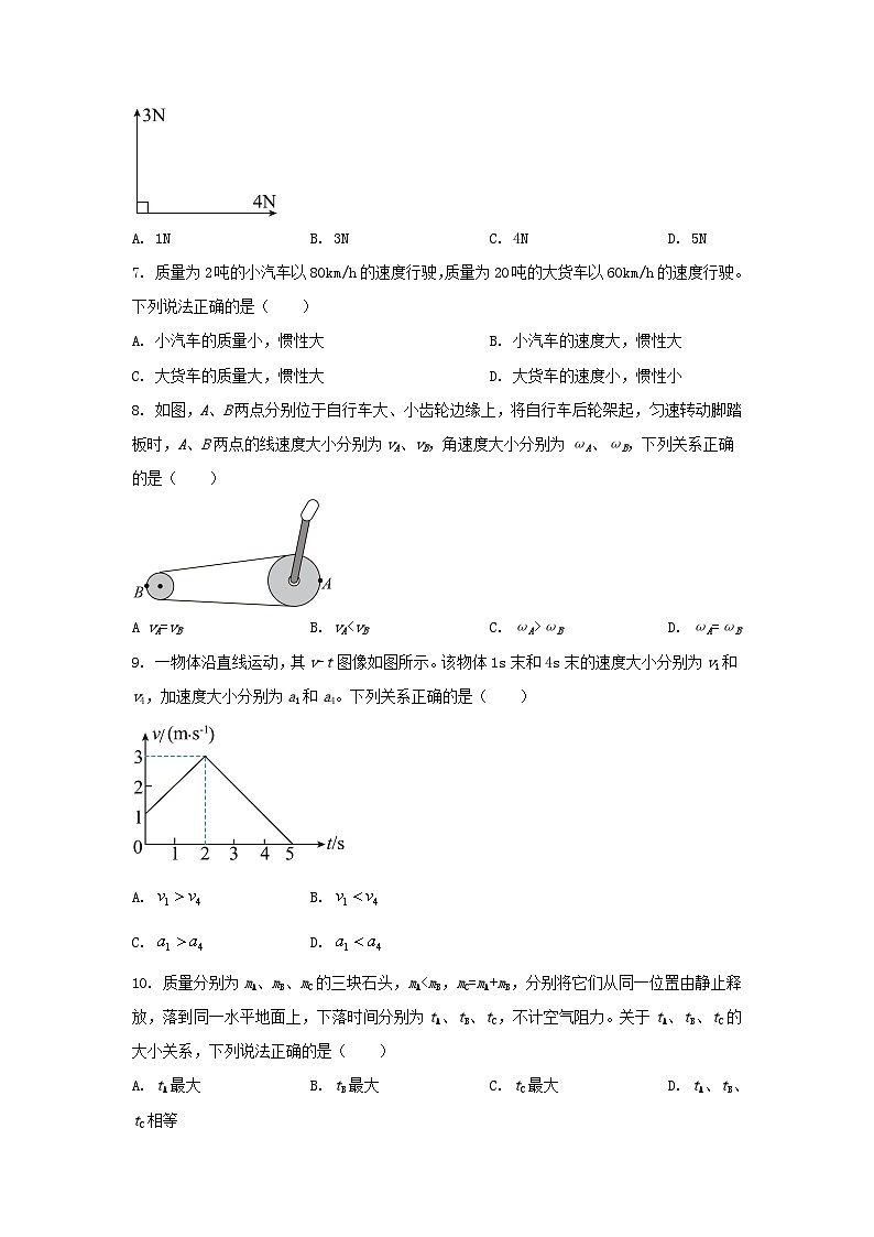 湖南省2022年普通高中物理学业水平选择性考试试卷第2页