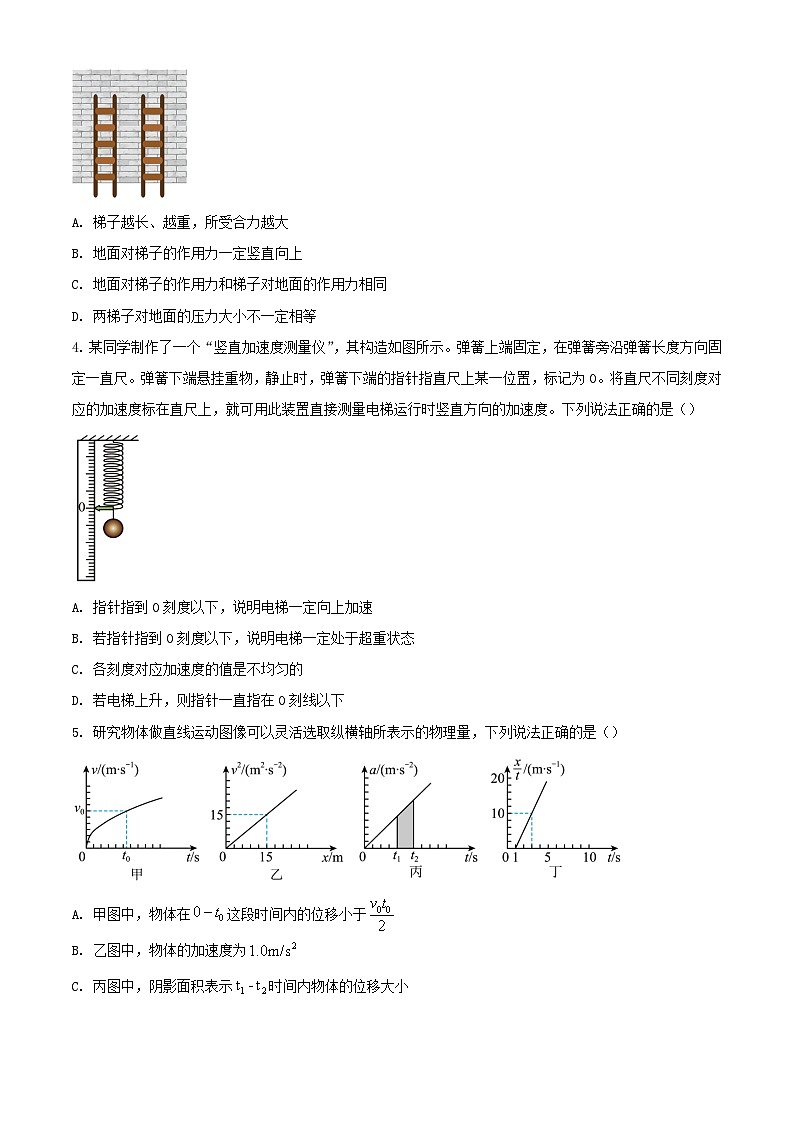 吉林省白山市2023_2034学年高一物理上学期期末考试含解析02