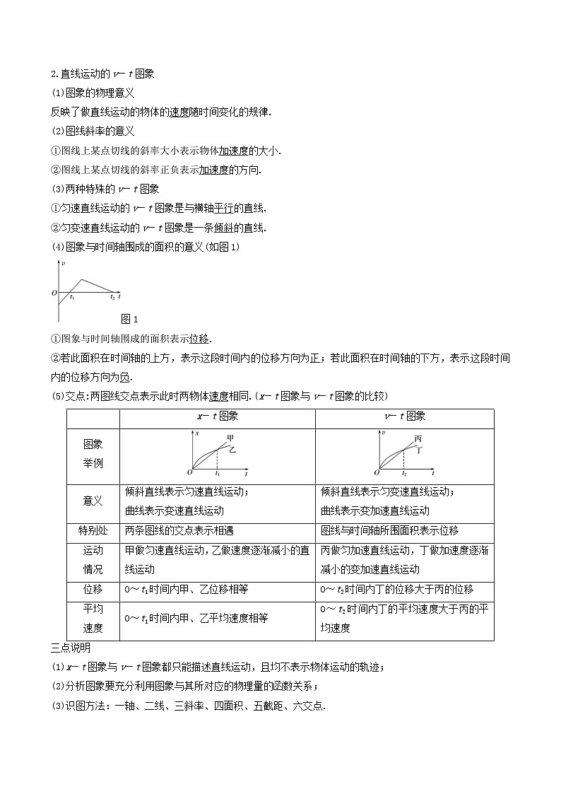 新高考物理一轮复习考点练习考向02 追及 图像问题（含解析）第3页
