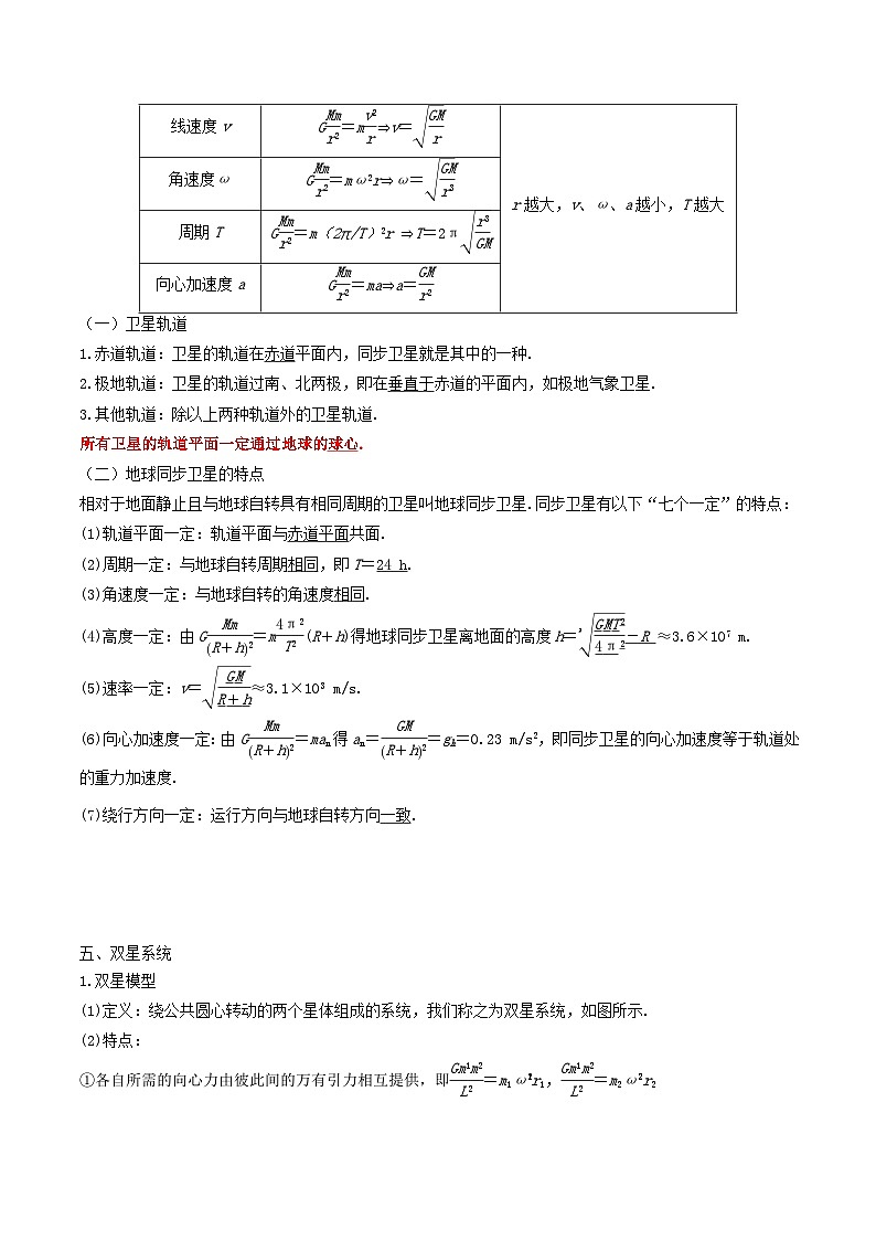 新高考物理一轮复习考点练习考向10 万有引力应用（含解析）03
