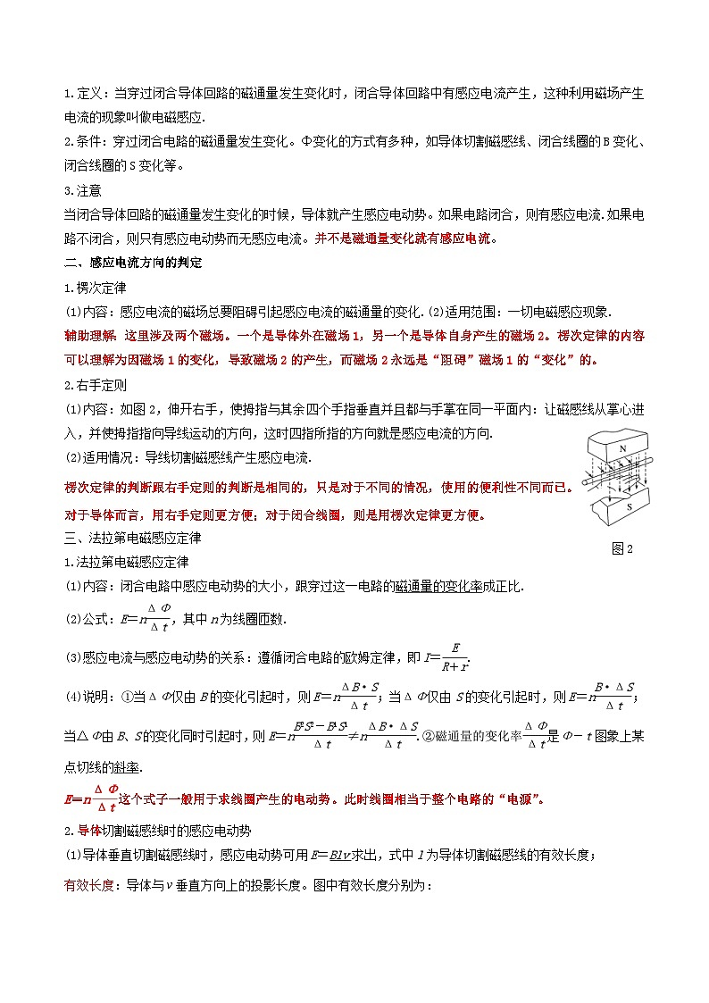 新高考物理一轮复习考点练习考向20 电磁感应定律（含解析）第2页