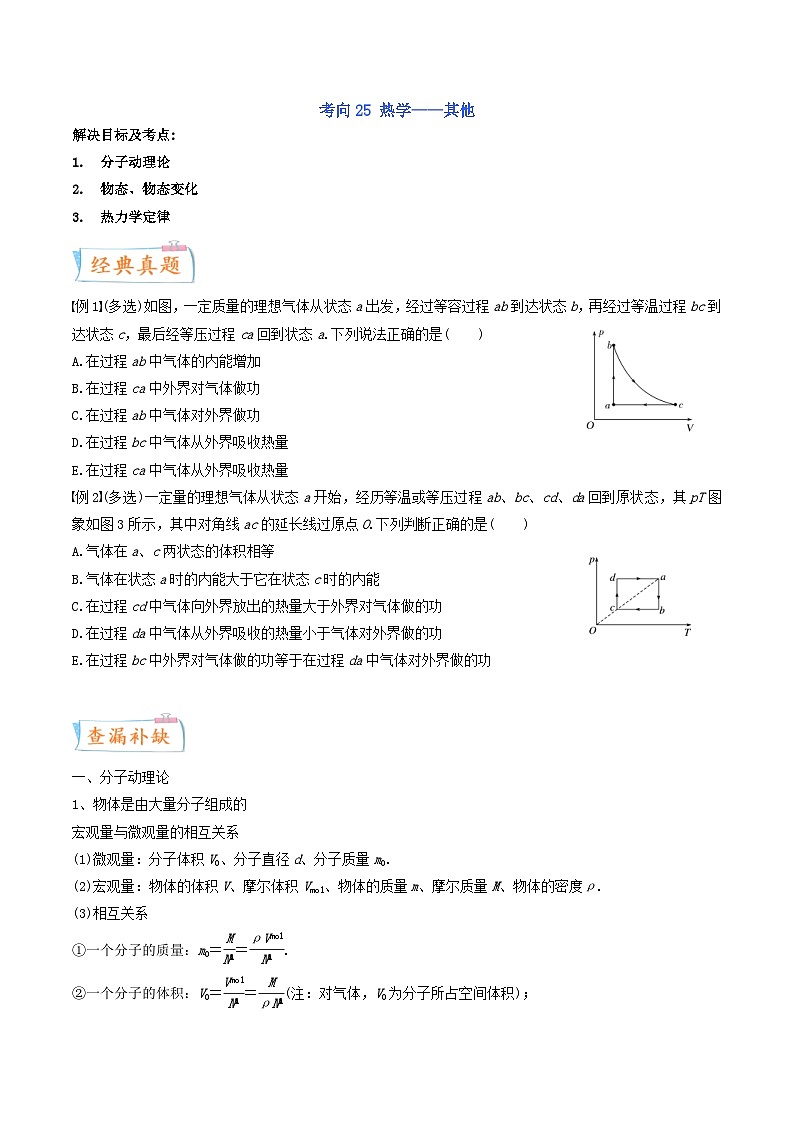 新高考物理一轮复习考点练习考向26 热学 其他（含解析）第1页