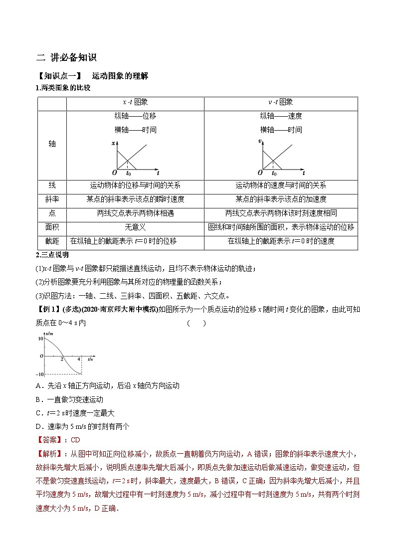 新高考物理一轮复习讲与练专题1.2 运动学图像、追及相遇及实验【讲】(2份打包，原卷版+解析版)02