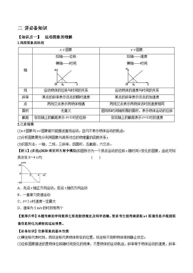 新高考物理一轮复习讲与练专题1.2 运动学图像、追及相遇及实验【讲】(2份打包，原卷版+解析版)02