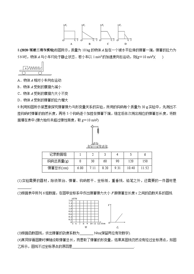 新高考物理一轮复习讲与练专题2.1 三大性质力的理解及运算及实验【练】原卷版第3页