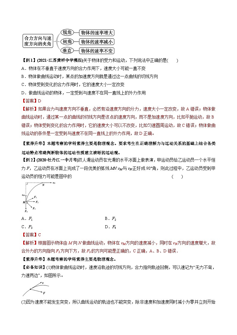 新高考物理一轮复习讲与练专题4.1 曲线运动　运动的合成与分解【讲】(2份打包，原卷版+解析版)02