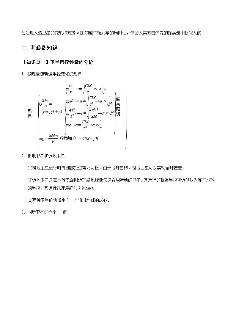 新高考物理一轮复习讲与练专题5.2 宇宙航行及天体运动四类热点问题【讲】解析版第2页