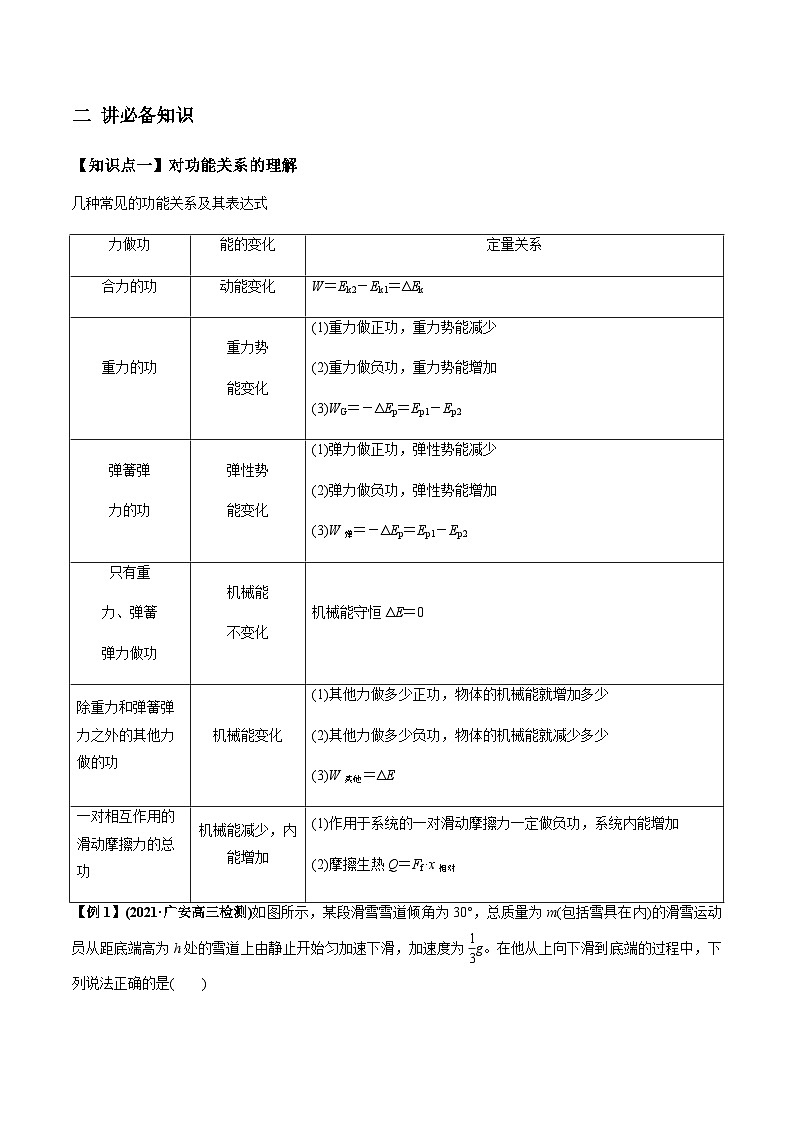 新高考物理一轮复习讲与练专题6.3 功能关系和能量守恒定律【讲】原卷版第2页