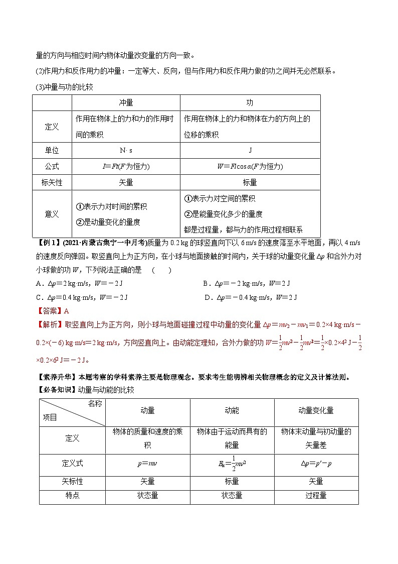 新高考物理一轮复习讲与练专题9.1 动量和动量定理【讲】解析版第2页