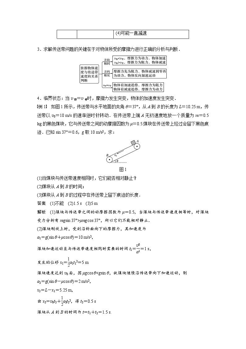 新高考物理一轮复习讲义 第3章 专题强化6 传送带模型和滑块—木板模型02