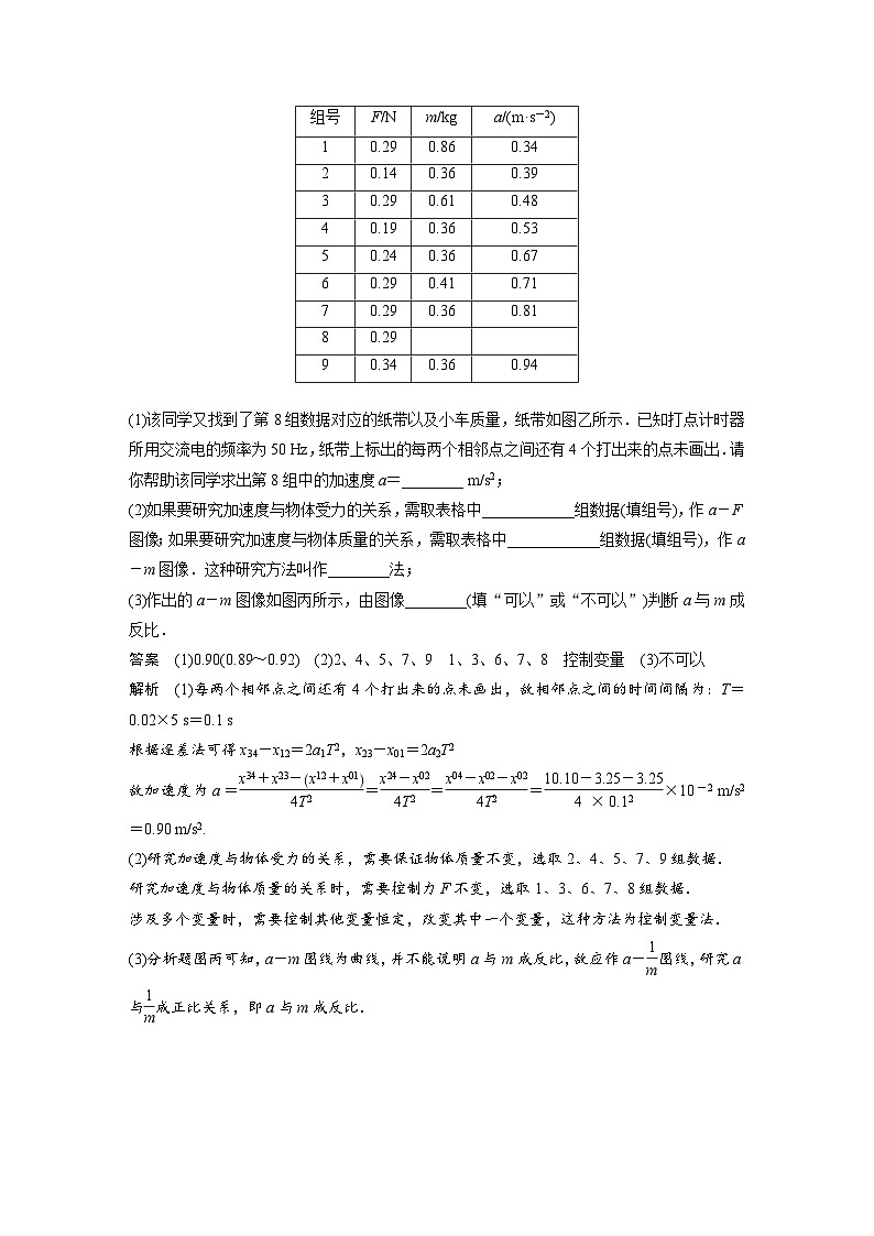新高考物理一轮复习讲义 第3章 实验四 探究加速度与物体受力、物体质量的关系03