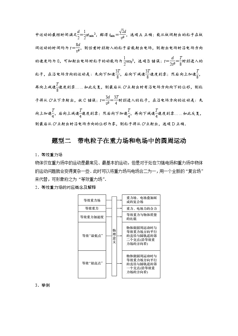 新高考物理一轮复习讲义 第8章 专题强化15 带电粒子在电场中的力电综合问题03