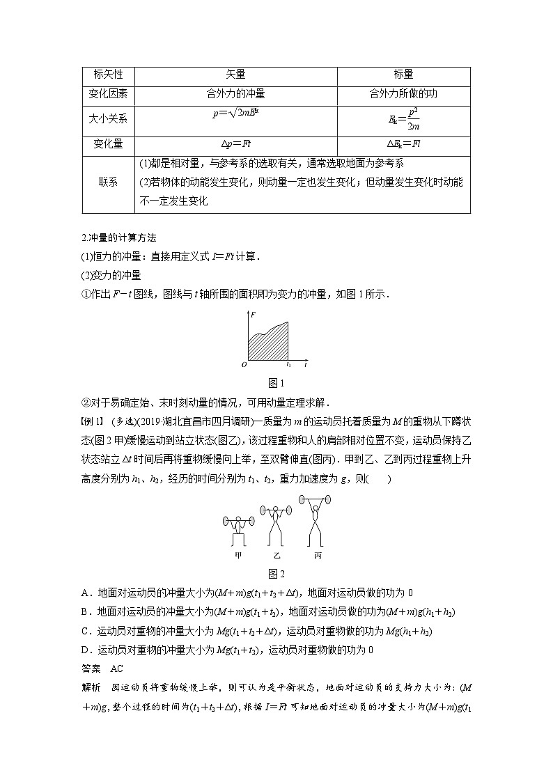 新高考物理一轮复习讲义 第7章 第1讲 动量定理及应用02