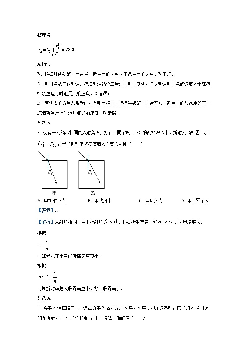 [物理]湖南省2024-2025学年高三上学期入学联考试卷(解析版)02