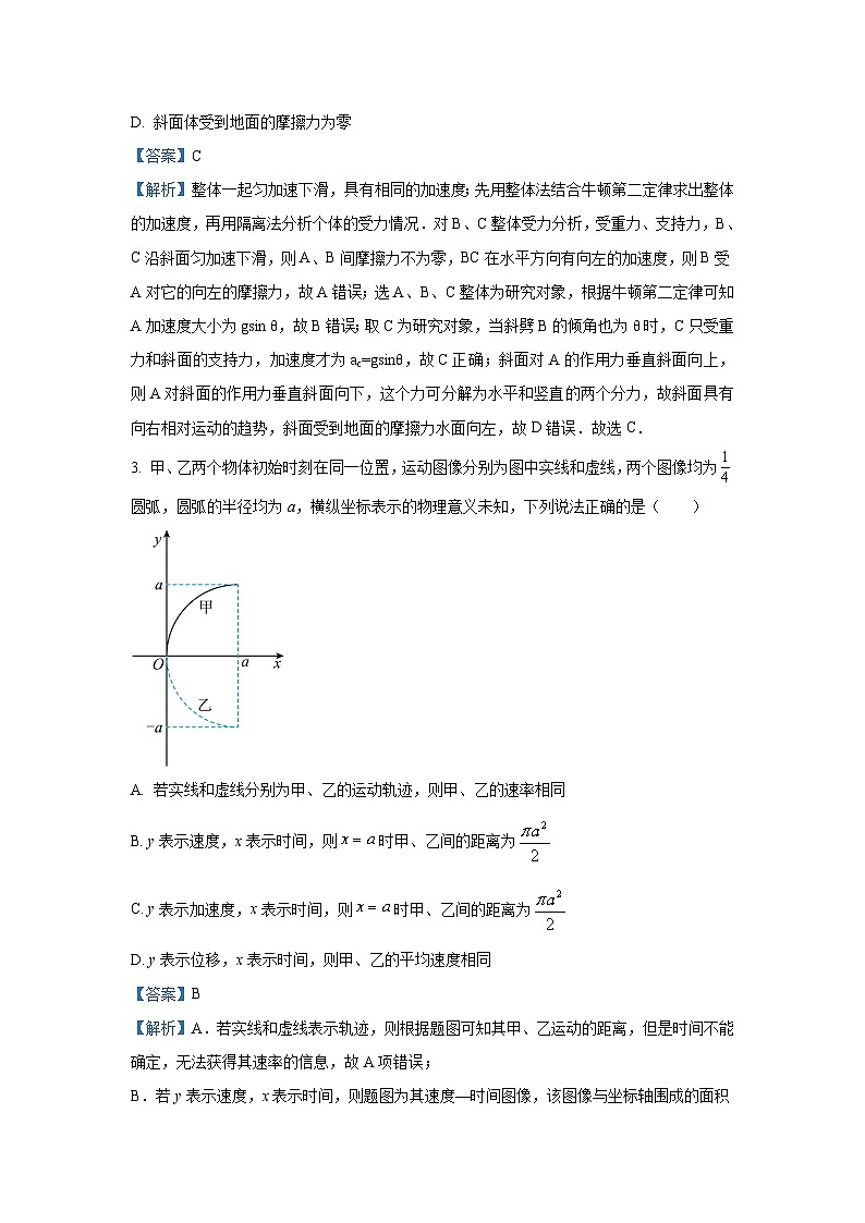 [物理]湖南省长沙市平高教育集团2024-2025学年高三上学期8月联合考试问卷(解析版)第2页