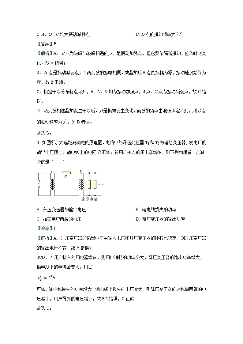 [物理]山西省太原市部分重点学校2024-2025学年高三上学期开学联考试题(解析版)02