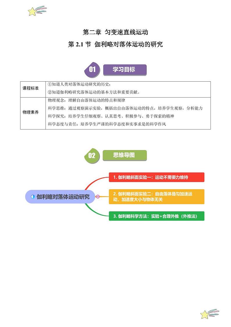 第2.1节 伽利略对落体运动的研究（含答案） 2024-2025学年高一物理同步学与练（沪科版2020上海必修第一册）01