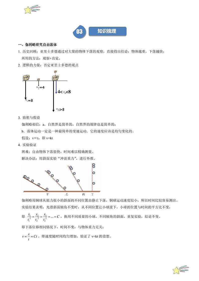 第2.1节 伽利略对落体运动的研究（含答案） 2024-2025学年高一物理同步学与练（沪科版2020上海必修第一册）02
